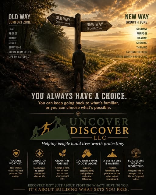 Recovery reflection card about choosing what is possible, with a person standing at a fork in the path