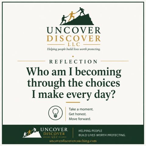 Reflection card asking who am I becoming through the daily choices I make